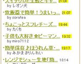 スイチリＤＥ生鮭とキャベツの蒸し焼き♫♬　作り方6写真