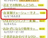 自家製チャーシューで♪彩り混ぜご飯作り方7写真