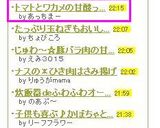 トマトとワカメの甘酸っぱいサラダ作り方13写真