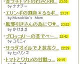 ☆プチトマトのわさび和え☆作り方5写真