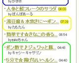 －ウスター好き☆とまとキャベツ炒め焼－作り方8写真