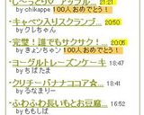 し～っとり♡　アップル＆ヨーグルトケーキ作り方10写真