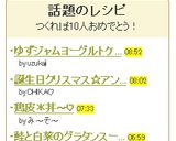 ゆずジャムヨーグルトケーキ作り方5写真
