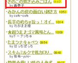 きのこの炊き込みごはん作り方6写真