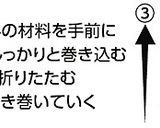 生春巻き作り方3写真