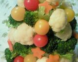 野菜嫌いちゃんへ贈るラッキー7ツリー作り方5写真