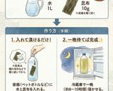 讃岐風！いりこ出汁のごぼうチップスうどん作り方4写真