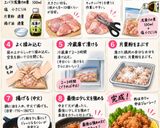 唐揚げ　☆☆☆作り方1写真