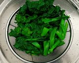 ゆずWが美味しい！菜の花お浸し作り方3写真