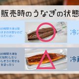 【プレミアム】市販うなぎの選び方/温め方作り方3写真