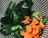 鶏肉のクリーム煮(優しい味わい)作り方3写真