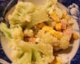 簡単！１分で絶品和風ドレッシング作り方2写真