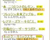 ホットケーキミックスで☆簡単蒸しパン☆作り方11写真