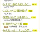 母一押し(≧y≦*)黒豆の炊き込みご飯♪作り方2写真