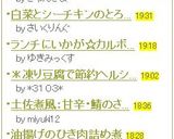 白菜が余ったら・・・卵とじっ♪作り方6写真