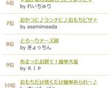 おもちだけ焼くだけ簡単あられ～♪作り方4写真