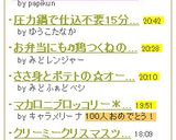 ✿マネキンさんが薦める塩コンブごはん✿作り方3写真