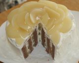 うずまきロールケーキ？！作り方5写真