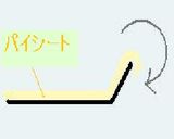 ばななチョコパイ作り方3写真