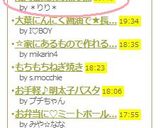 鶏肉と白菜の照り煮作り方1写真