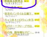 酢豚風☆酢鶏☆作り方11写真