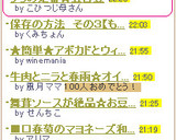 うちの定番☆五目豆作り方5写真
