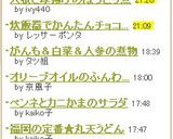 大根と厚揚げのほっこり煮作り方5写真