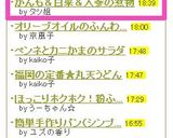 がんも＆白菜＆人参の煮物作り方5写真