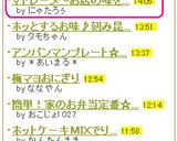 マドレーヌ～お店の味を目指して②～作り方8写真