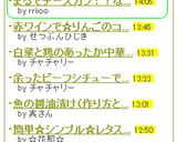 まるでチーズカツ!?なトースト♫♫♬作り方3写真