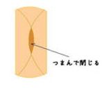 ほんのり甘い❤ 1.5斤の角食パン作り方4写真