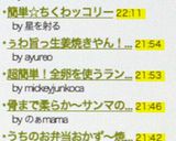 ☆簡単♪名古屋風！甘辛手羽先唐揚げ☆作り方5写真
