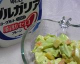 ヨーグルトでインド風サラダ作り方4写真