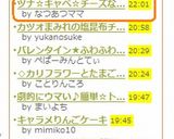 ツナ☆キャベ☆チーズなマヨトースト作り方4写真