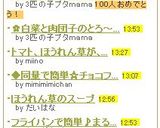 ✿白菜と肉団子のとろ~り煮込み✿作り方4写真
