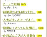 ＊具がたっぷり＊　ラー油風味のたまご納豆作り方6写真