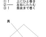 かにかま春巻き作り方4写真