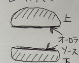 ☆簡単 ミニハンバーガー作り方4写真