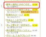 簡単☆鶏肉ときのこの生クリーム仕立て作り方8写真