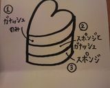 .*☆濃厚ﾄﾞｯｼﾘ ﾁｮｺｹｰｷ☆*.作り方6写真