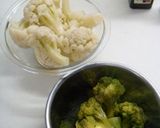 朝の時短のための…　スープストック作り方2写真