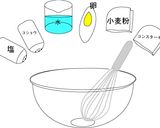 フリッターチキン丼　作り方2写真