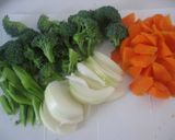 鶏とたっぷり野菜の柚子こしょうクリーム煮作り方1写真