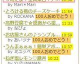 ３時だよ！全員集合！アンパンマンクッキー作り方29写真