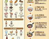 簡単本格！具だくさん八宝菜🍲中華丼作り方1写真