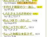 見た目はワッフル but ♪ガレット♪作り方7写真