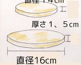 ほんのりネーブル香るチーズムース作り方1写真