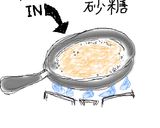 簡単すぎるオレンジババロア作り方2写真