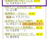 武蔵野の味❀肉汁うどん作り方6写真