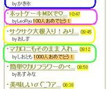 -自己流☆ちらし寿司ヽ(◕‿◕-作り方12写真